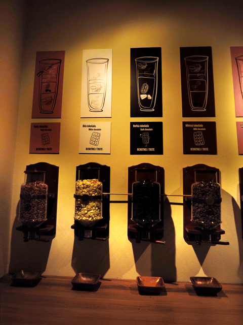 Choco Art Museum in Prague Entry Ticket - Four senses, not just a chocolate display