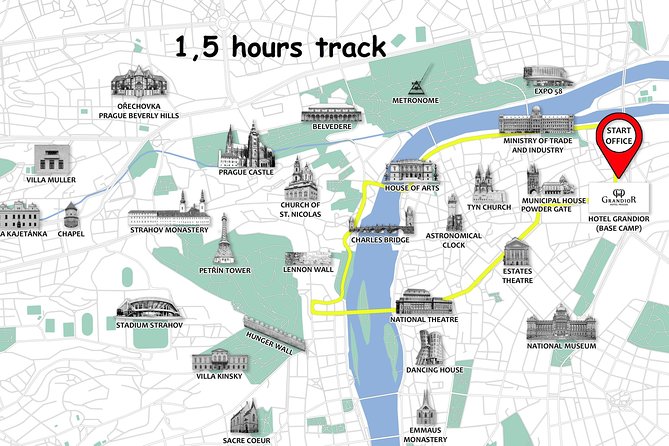 Prague Bike City Tour with Small Group or Private Option - Prague Castle and the Strahov side streets