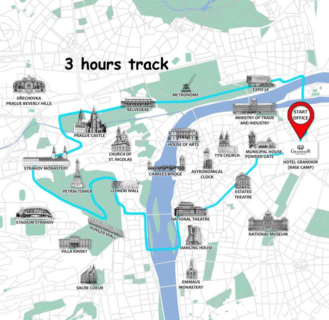 Prague: Bike or E-Bike City Tour with A Local Guide - Petřín Park and the route back toward the river