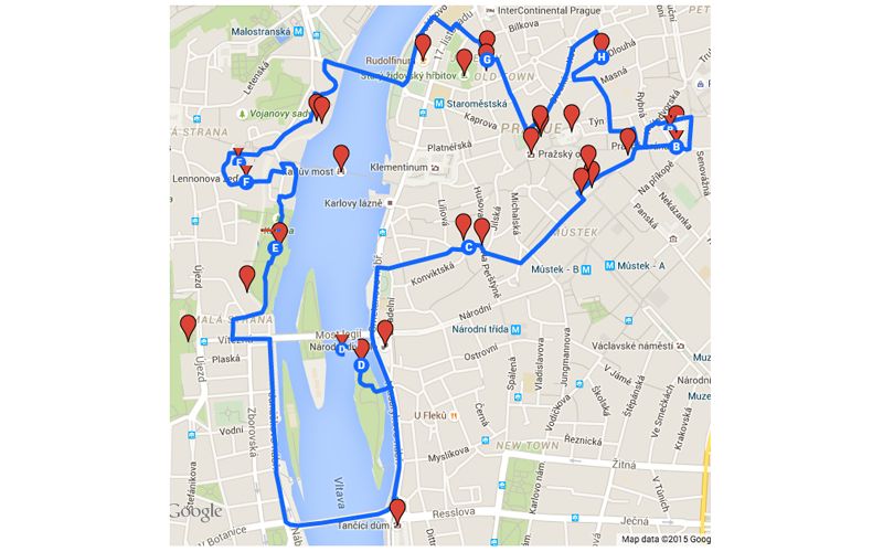 Prague: Classic City Bike Tour - How difficult is the riding?