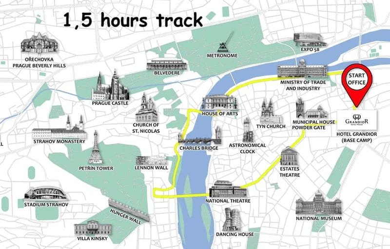 Prague: Small Group or Private Bike City Tour - Prague Castle, Loreta, and Strahov Monastery