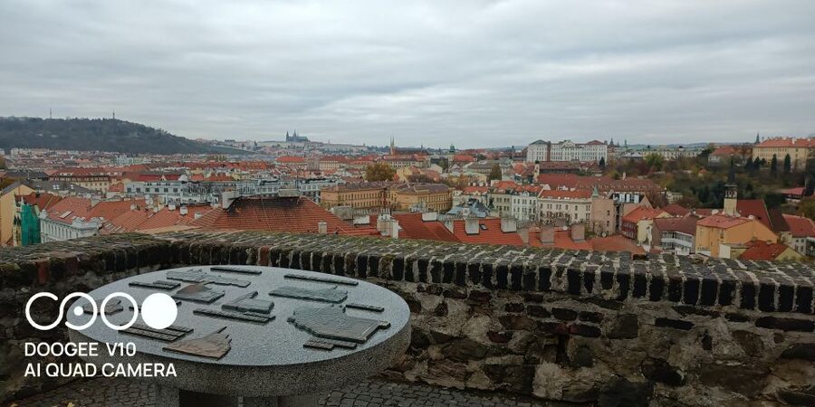 Real life in Prague - Easy Walk from Vysehrad to Vyton - Weather, walking conditions, and who should book